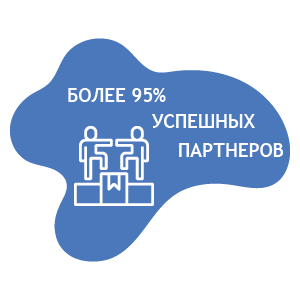 Успешные франчайзи Эко-Лавки