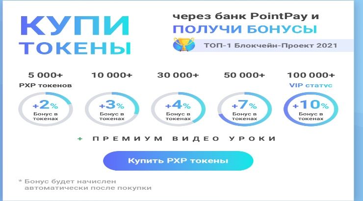 Блокчейн-проект PointPay: отзывы и перспективы - Pointpay