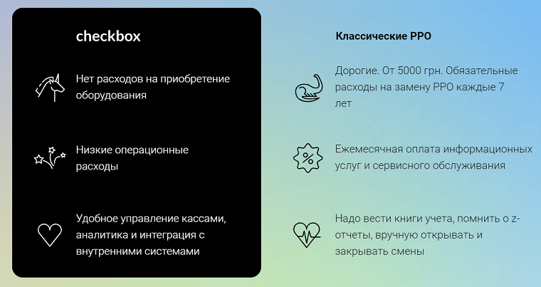 Что такое программный РРО и кому он нужен? - Checkbox min