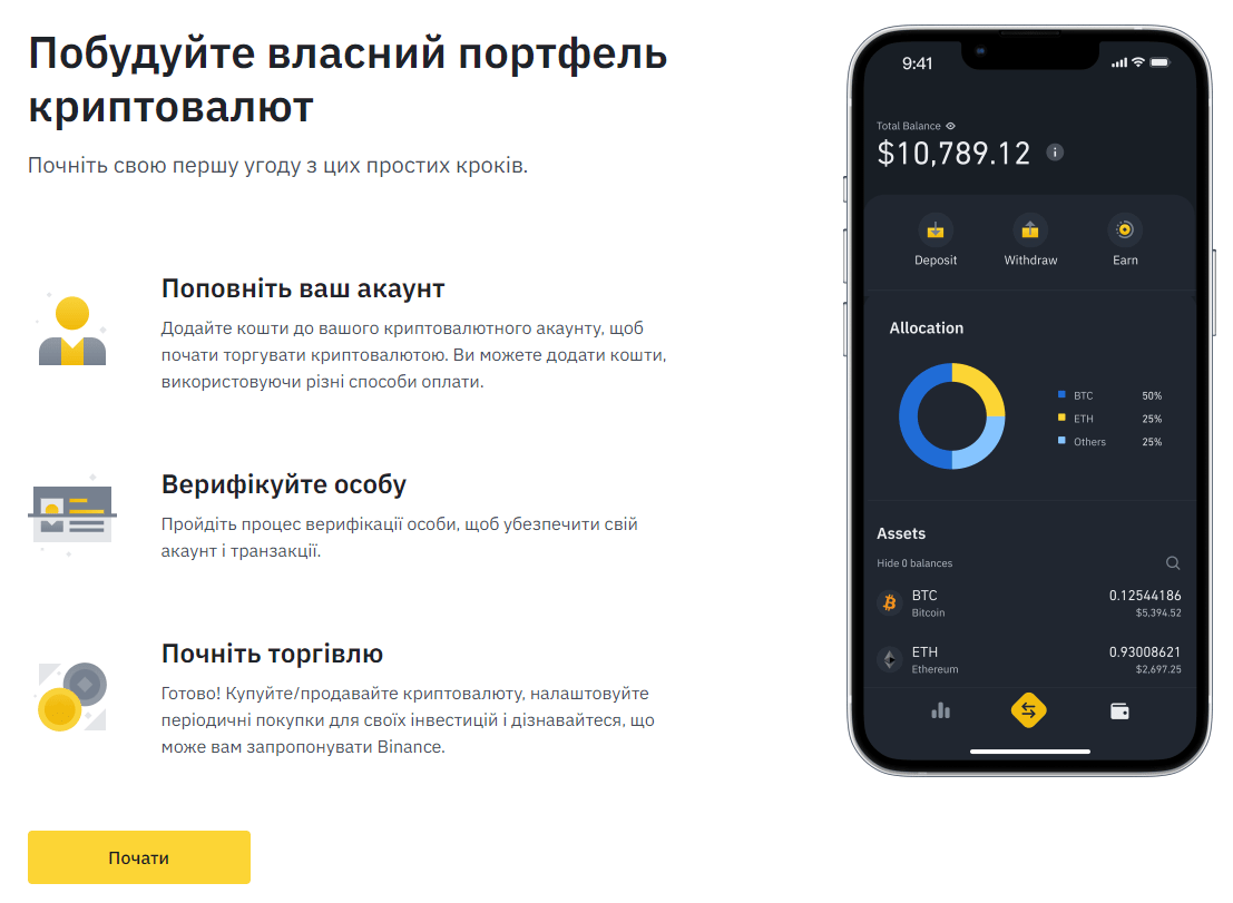 Регистрация на Бинанс Сравнение криптобиржи Binance и Bybit: преимущества и недостатки - registracziya na binans