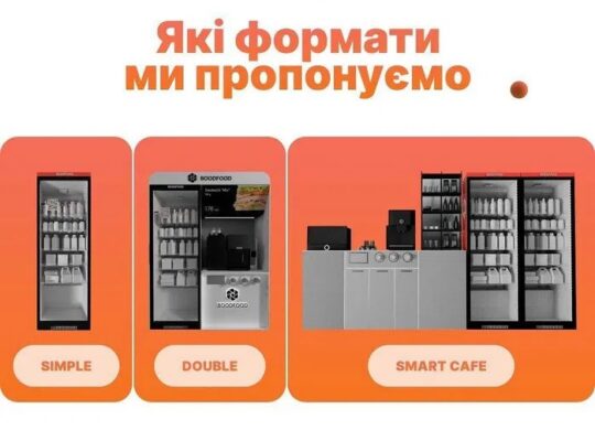 Франшиза мікромаркетів самообслуговування BoodFood