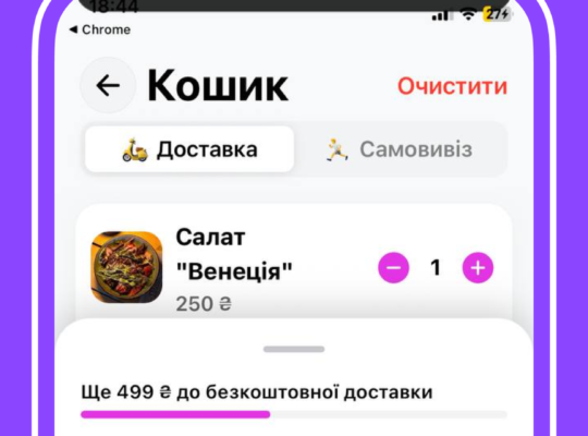 Готовий бізнес локальної доставки їжі під ключ(iOS / Android / Панель)